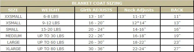 Twill Flannel Blanket Coat Warm Winter Dog Coat | 6 LBS to 30 LBS